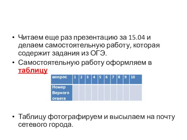 Читаем еще раз презентацию за 15.04 и делаем самостоятельную работу, которая