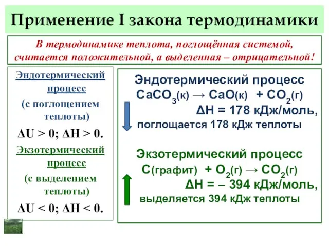 Применение I закона термодинамики Эндотермический процесс (с поглощением теплоты) ΔU >