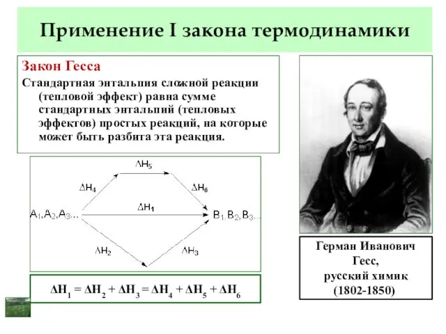 Применение I закона термодинамики Закон Гесса Стандартная энтальпия сложной реакции (тепловой