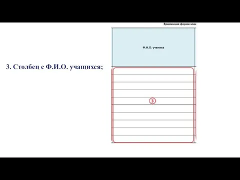 3. Столбец с Ф.И.О. учащихся;