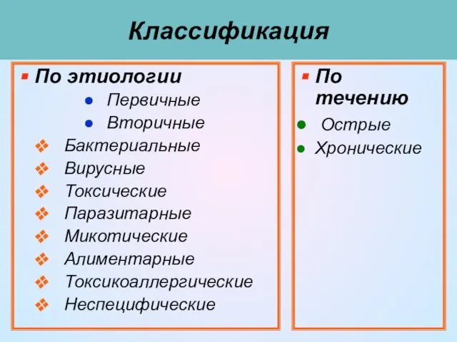 Классификация По этиологии Первичные Вторичные Бактериальные Вирусные Токсические Паразитарные Микотические Алиментарные