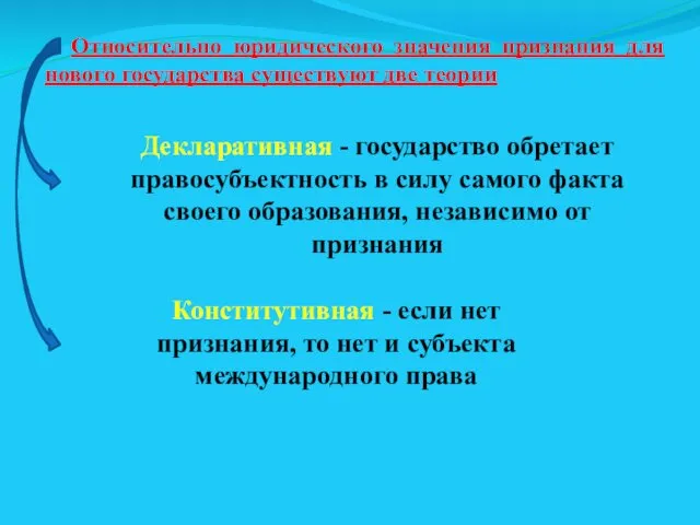 Относительно юридического значения признания для нового государства существуют две теории Конститутивная