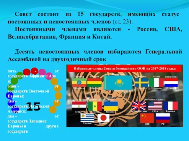 Совет состоит из 15 государств, имеющих статус постоянных и непостоянных членов