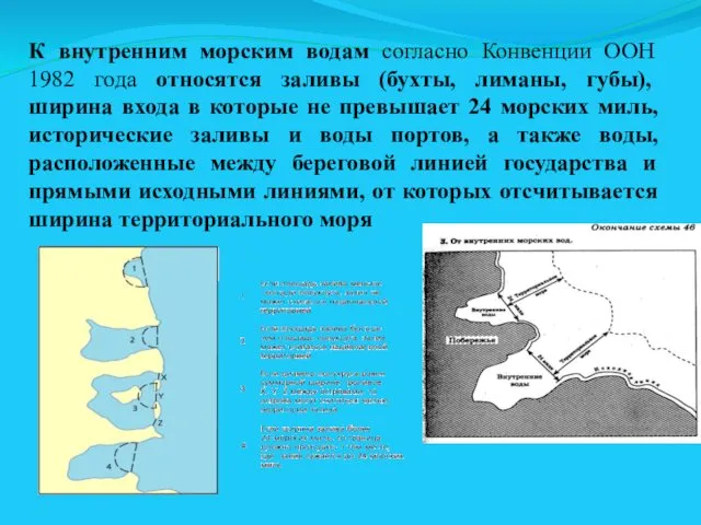 К внутренним морским водам согласно Конвенции ООН 1982 года относятся заливы