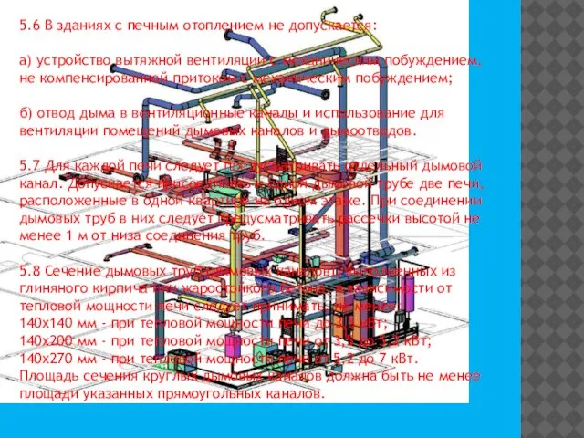 5.6 В зданиях с печным отоплением не допускается: а) устройство вытяжной