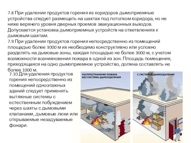 7.8 При удалении продуктов горения из коридоров дымоприемные устройства следует размещать