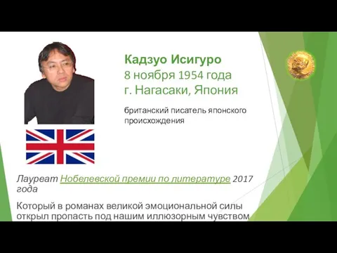 Кадзуо Исигуро 8 ноября 1954 года г. Нагасаки, Япония Лауреат Нобелевской