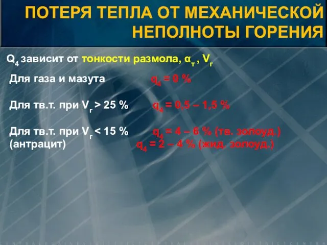 Q4 зависит от тонкости размола, αт , Vг Для газа и