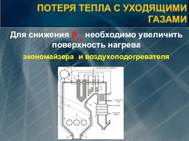 Для снижения ϑух необходимо увеличить поверхность нагрева экономайзера и воздухоподогревателя ПОТЕРЯ ТЕПЛА C УХОДЯЩИМИ ГАЗАМИ