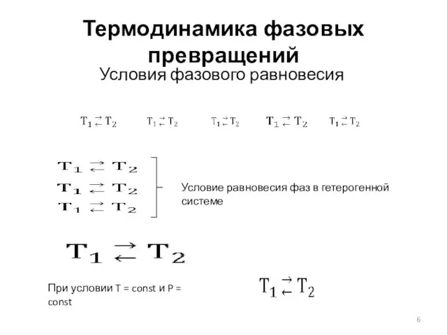 Термодинамика фазовых превращений Условия фазового равновесия Условие равновесия фаз в гетерогенной