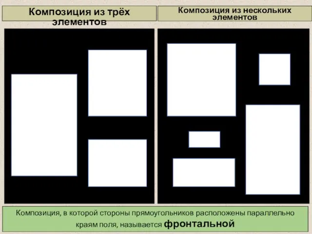 Композиция из трёх элементов Композиция из нескольких элементов Композиция, в которой