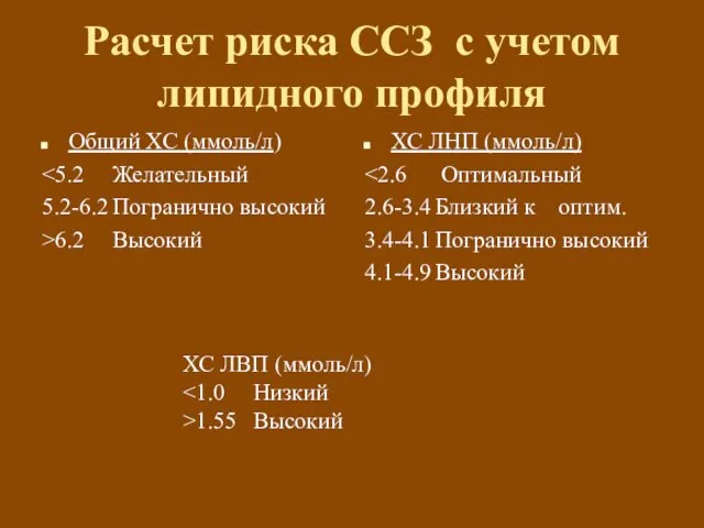 Расчет риска ССЗ с учетом липидного профиля Общий ХС (ммоль/л) 5.2-6.2