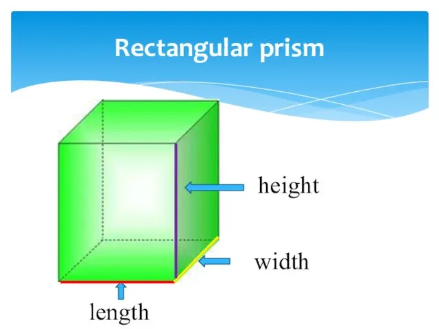 Rectangular prism height width length