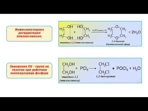 Межмолекулярная дегидратация этиленгликоля. Замещения ОН – групп на галоген при действии пентахдлорида фосфора