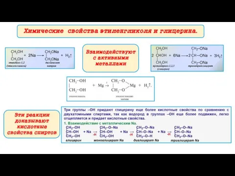 Химические свойства этиленгликоля и глицерина. Взаимодействуют с активными металлами Эти реакции доказывают кислотные свойства спиртов