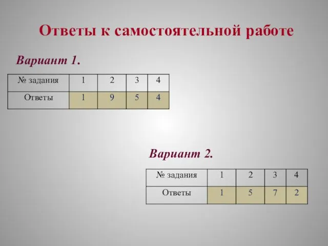 Ответы к самостоятельной работе Вариант 1. Вариант 2.