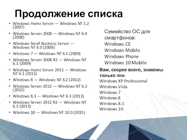 Продолжение списка Windows Home Server — Windows NT 5.2 (2007) Windows