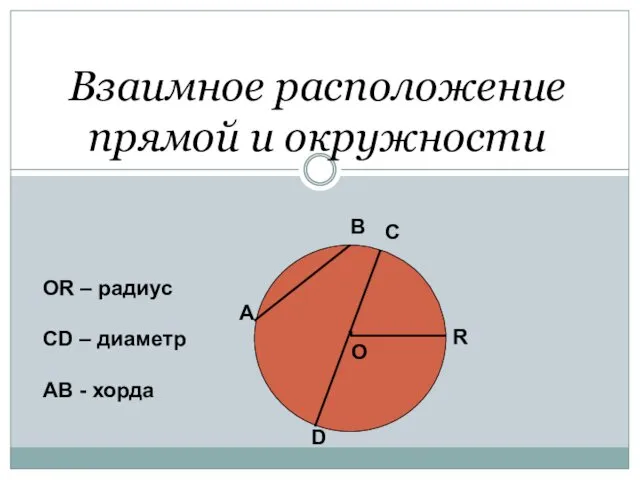 Взаимное расположение прямой и окружности . О А В С D