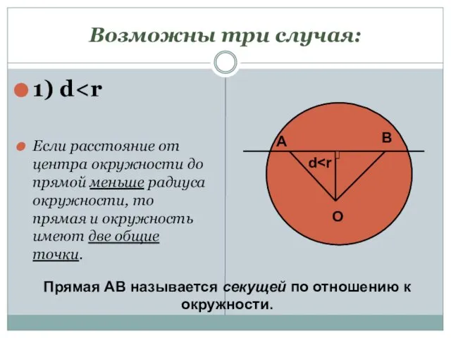 Возможны три случая: 1) d Если расстояние от центра окружности до