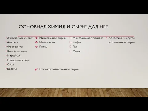 ОСНОВНАЯ ХИМИЯ И СЫРЬЕ ДЛЯ НЕЕ Химическое сырье: Апатиты Фосфориты Калийные