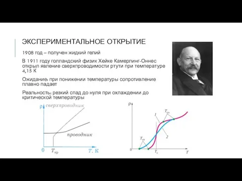 ЭКСПЕРИМЕНТАЛЬНОЕ ОТКРЫТИЕ 1908 год – получен жидкий гелий В 1911 году