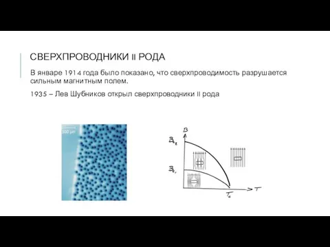 СВЕРХПРОВОДНИКИ II РОДА В январе 1914 года было показано, что сверхпроводимость