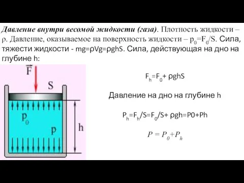 Давление внутри весомой жидкости (газа). Плотность жидкости – ρ. Давление, оказываемое