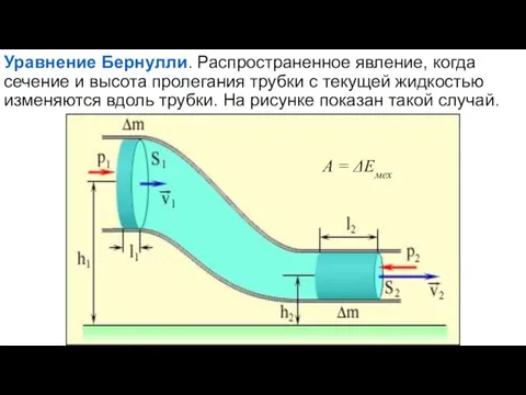 Уравнение Бернулли. Распространенное явление, когда сечение и высота пролегания трубки с