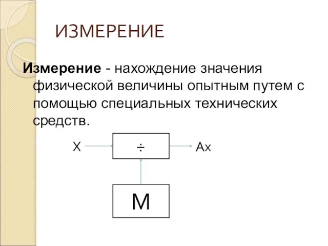 ИЗМЕРЕНИЕ Измерение - нахождение значения физической величины опытным путем с помощью