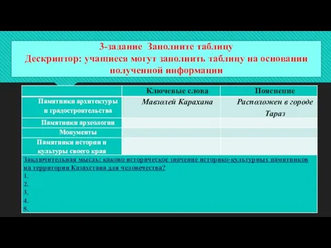 3-задание Заполните таблицу Дескриптор: учащиеся могут заполнить таблицу на основании полученной информации