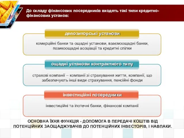 До складу фінансових посередників входять такі типи кредитно-фінансових установ: депозиторські установи