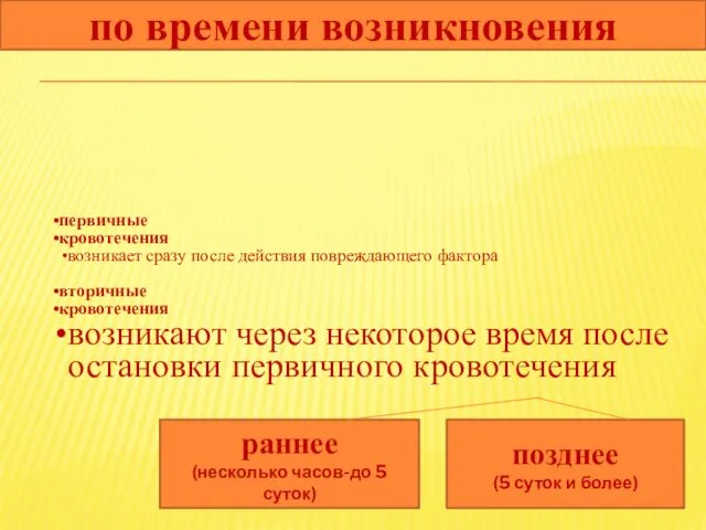 первичные кровотечения возникает сразу после действия повреждающего фактора вторичные кровотечения возникают