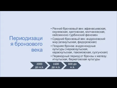 Периодизация бронзового века Ранний бронзовый век: афанасьевская, окуневская, кротовская, молчановская, сейсминско-турбинский