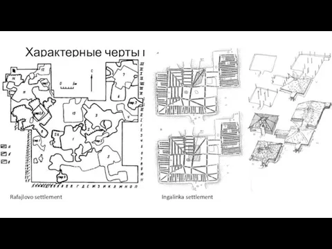 Характерные черты периода: хозяйство и быт Rafajlovo settlement Ingalinka settlement