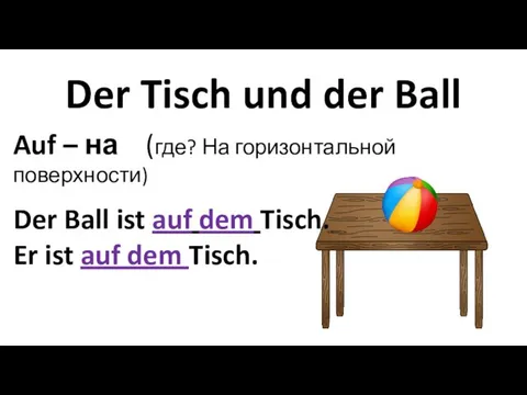 Der Tisch und der Ball Auf – на (где? На горизонтальной