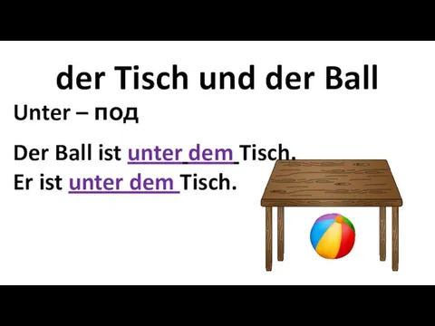 der Tisch und der Ball Unter – под Der Ball ist