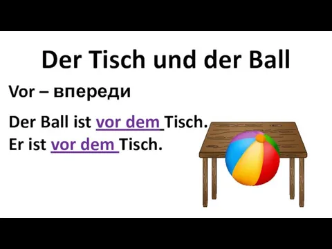 Der Tisch und der Ball Vor – впереди Der Ball ist