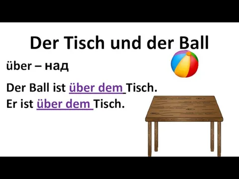 Der Tisch und der Ball über – над Der Ball ist