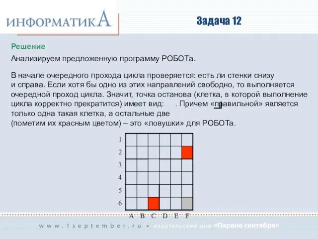 Задача 12 Решение Анализируем предложенную программу РОБОТа.