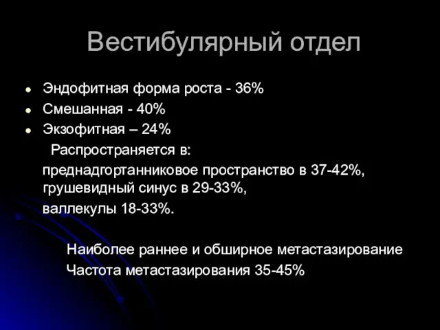 Вестибулярный отдел Эндофитная форма роста - 36% Смешанная - 40% Экзофитная