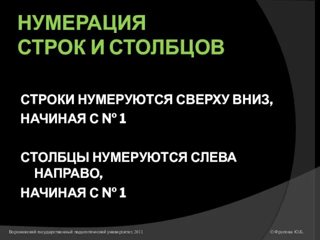 НУМЕРАЦИЯ СТРОК И СТОЛБЦОВ СТРОКИ НУМЕРУЮТСЯ СВЕРХУ ВНИЗ, НАЧИНАЯ С №