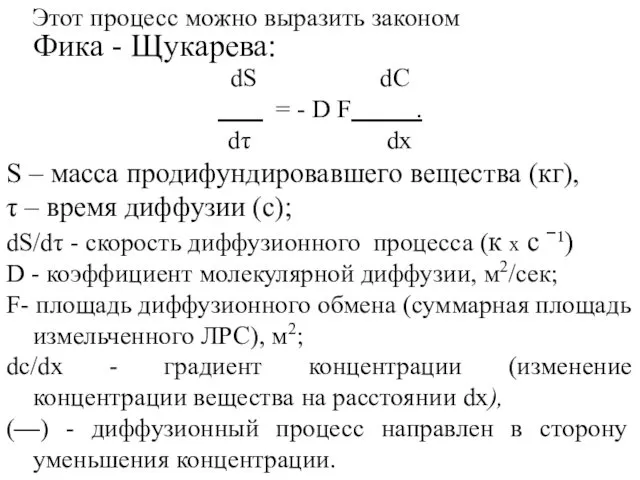 Этот процесс можно выразить законом Фика - Щукарева: dS dC =