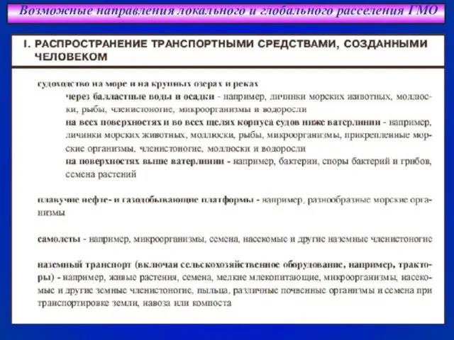 Возможные направления локального и глобального расселения ГМО