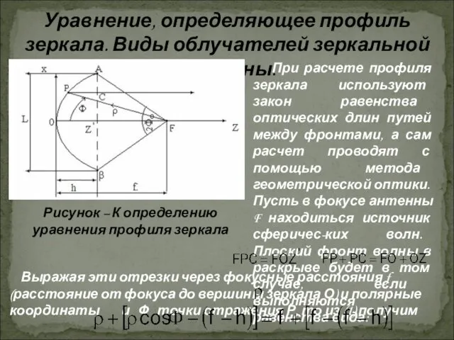 Уравнение, определяющее профиль зеркала. Виды облучателей зеркальной антенны. Рисунок – К