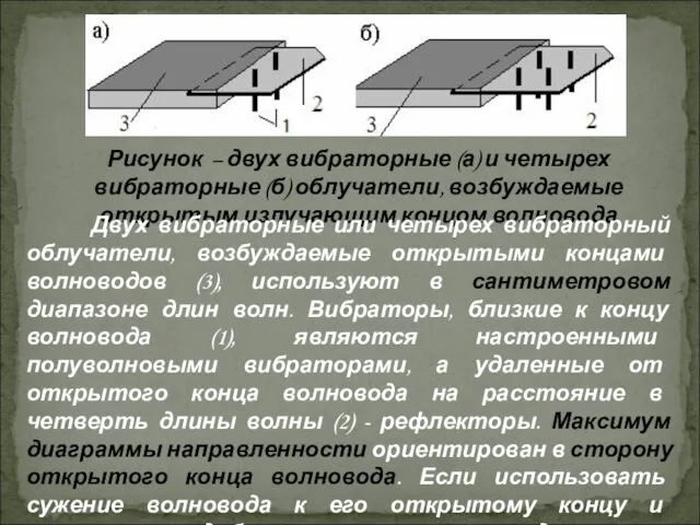 Рисунок – двух вибраторные (а) и четырех вибраторные (б) облучатели, возбуждаемые