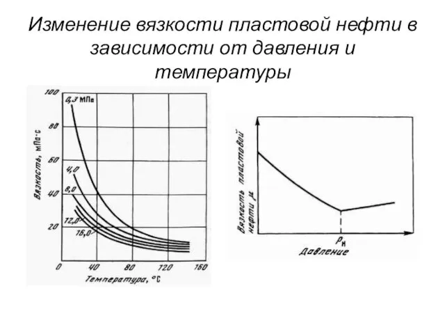 Изменение вязкости пластовой нефти в зависимости от давления и температуры