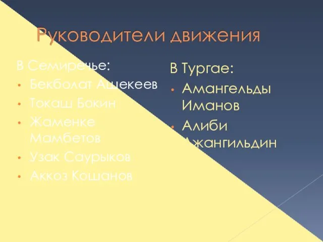 В Семиречье: Бекболат Ашекеев Токаш Бокин Жаменке Мамбетов Узак Саурыков Аккоз