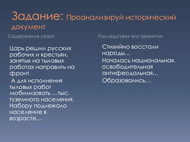 Задание: Проанализируй исторический документ Царь решил русских рабочих и крестьян, занятых