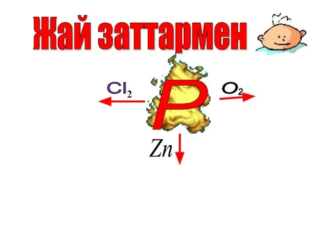 Р O 2 Cl Zn Жай заттармен 2