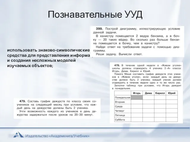 Познавательные УУД использовать знаково-символические средства для представления информации и создания несложных моделей изучаемых объектов;